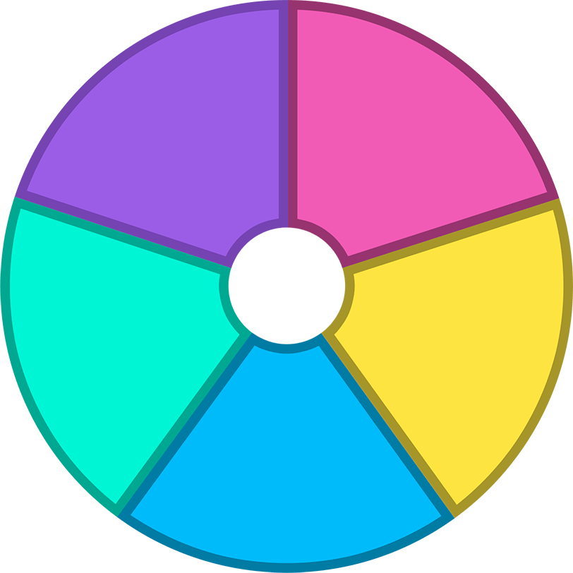 wheel with five colored segments, each containing a website logo